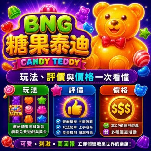 Colorful promo for 'BNG Candy Teddy' game featuring a large orange teddy, bright candy graphics, and panels about play, rating, and price.