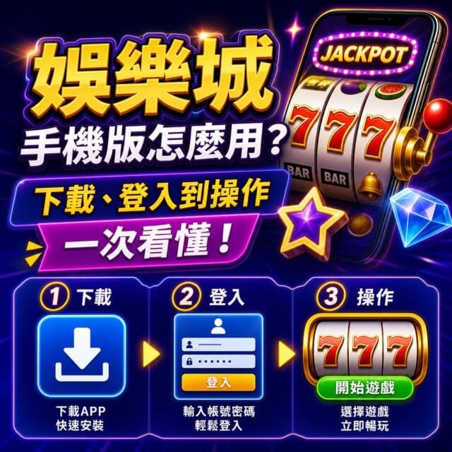 中文促銷圖示，說明手機版如何使用：下載、登入、開始遊戲，搭配閃亮的777拉霸與星形裝飾。